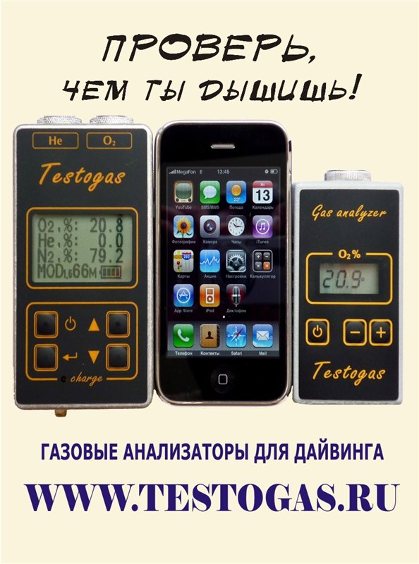 Testogas