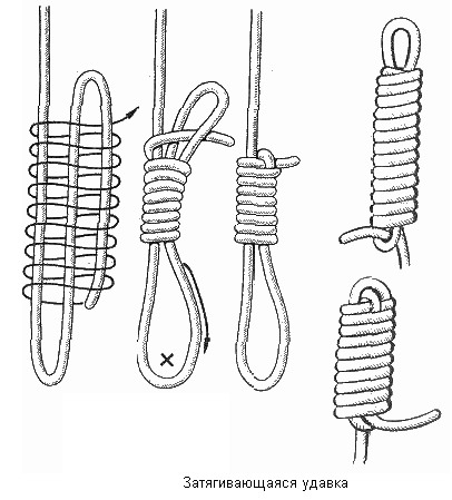 затягивающаяся удавка затягивающаяся удавка