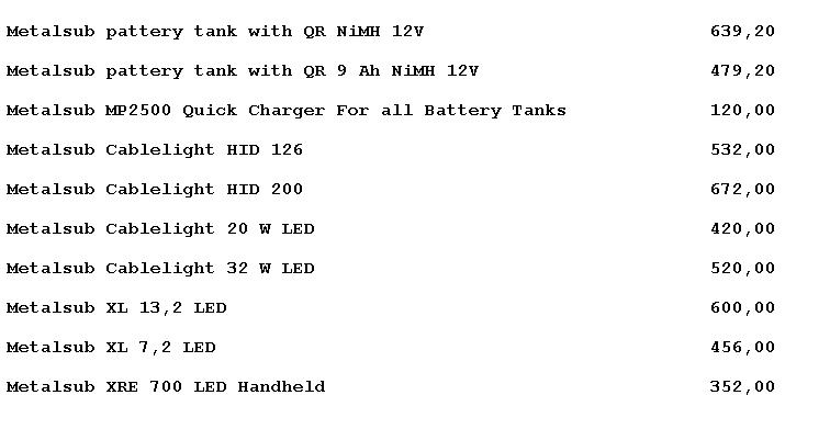 Metalsub prices