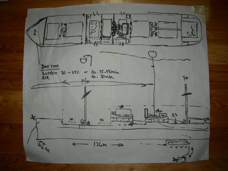 Схема одного из рэков (Гулен) Схема одного из рэков (Гулен)