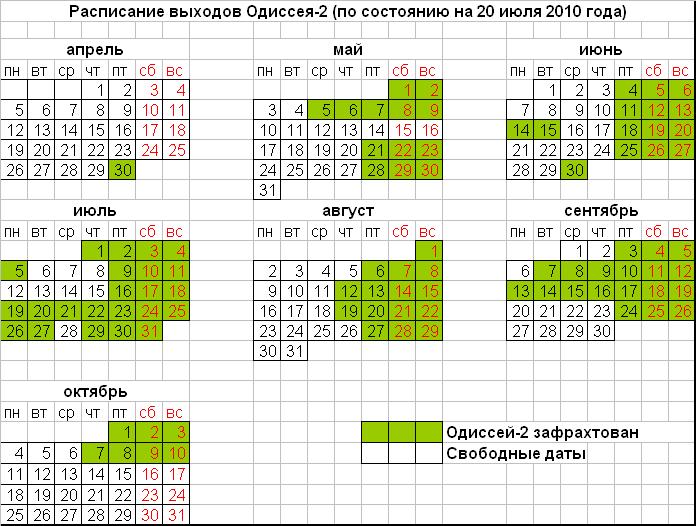 Обновленное расписание (от 20.07.2010)
