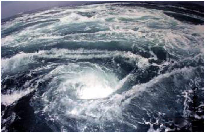 водоворот