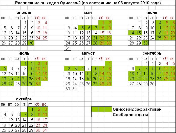 Обновленное расписание (от 03.08.2010)