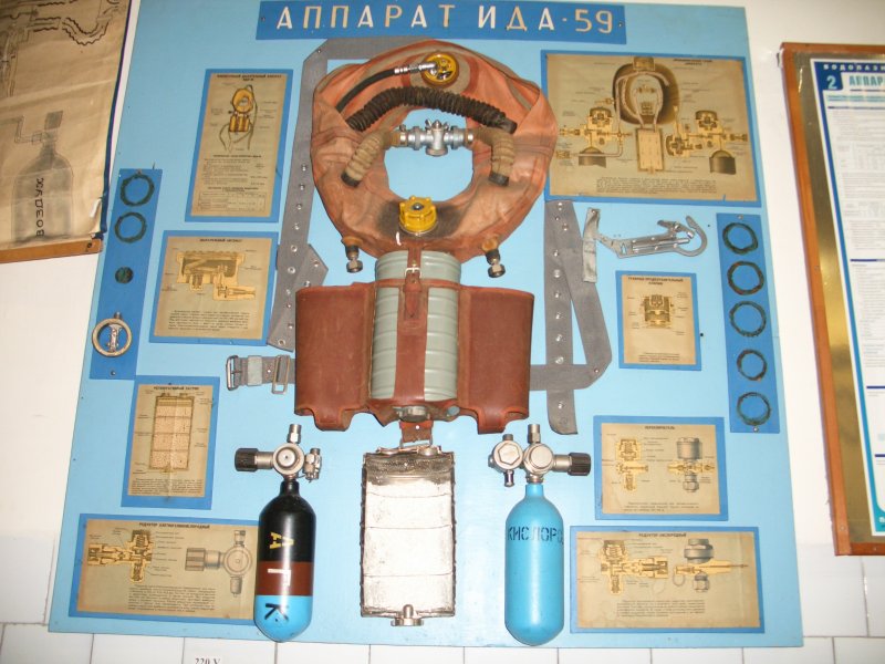 ИДА-59 в разрезе