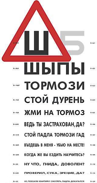 Таблица