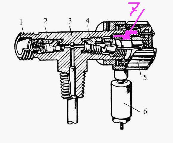 АВМ-7С АВМ-7С