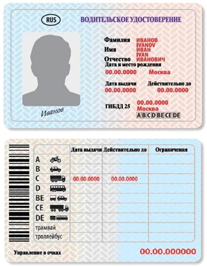 новые права