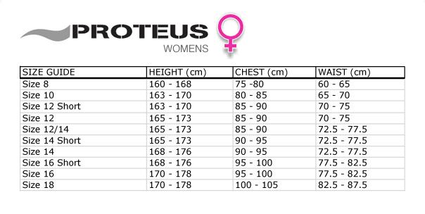Fourth Element PROTEUS 7+5 №3 Fourth Element PROTEUS 7+5 №3