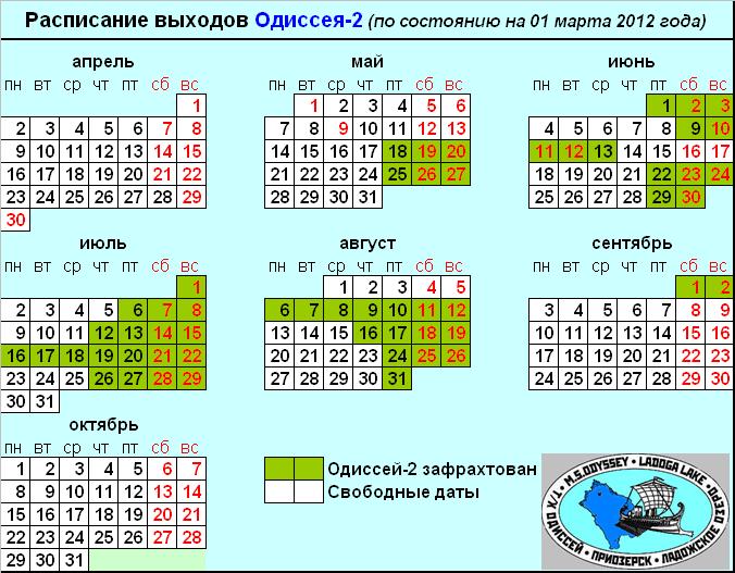 Актуальное расписание. Навигация-2012 (по состоянию на 01.03.2012)