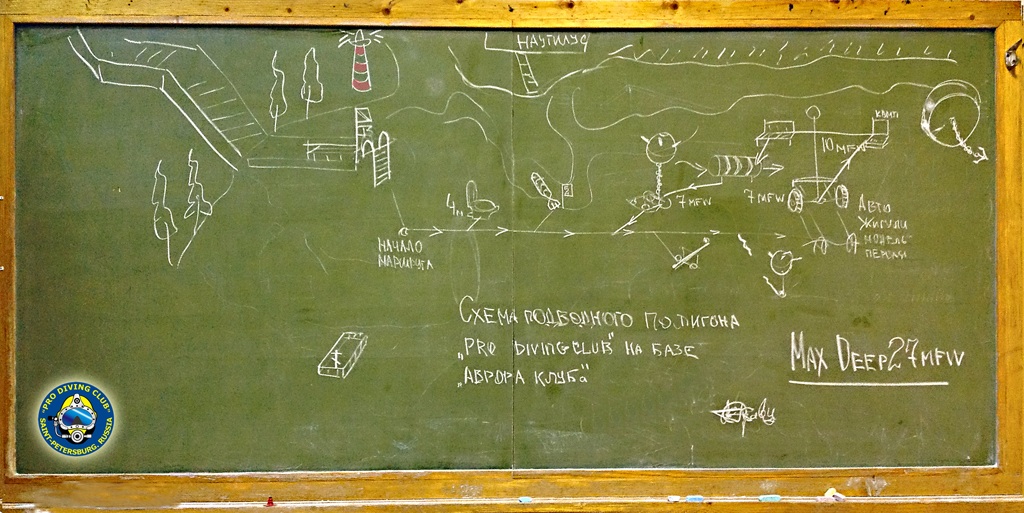 Подводный полигон в Авроровце