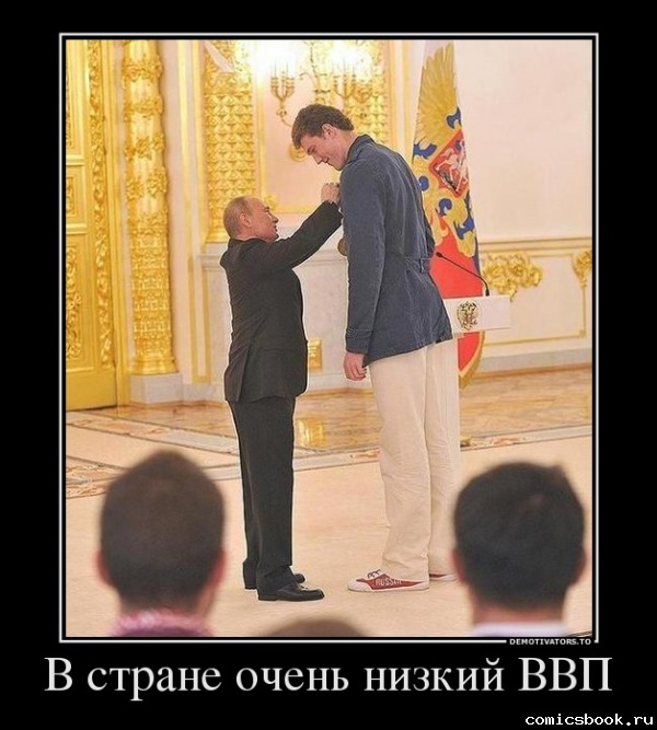 ввп