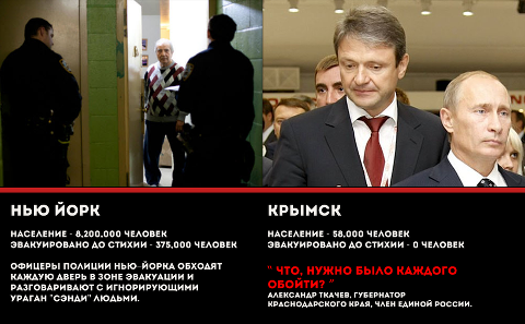 tkachev