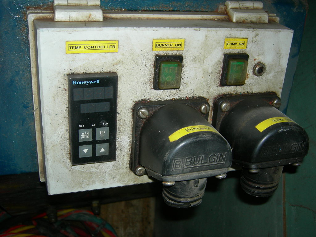 Оборудование Оборудование