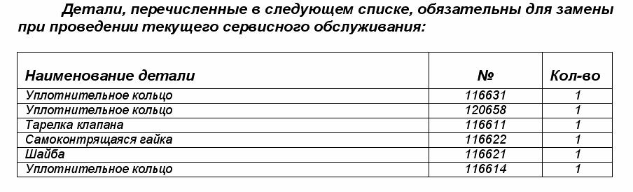 КИТ