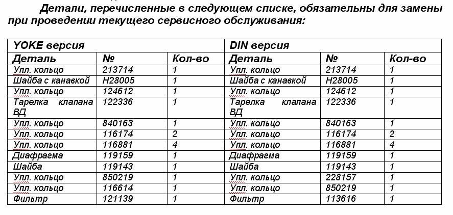 КИТ
