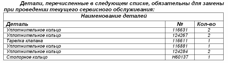 КИТ