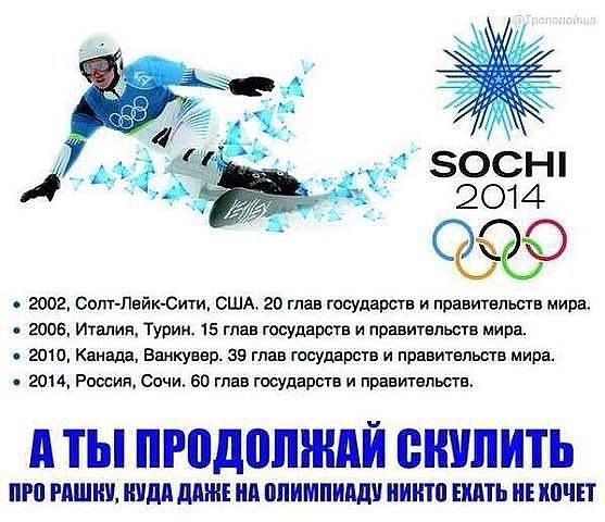 Сочи