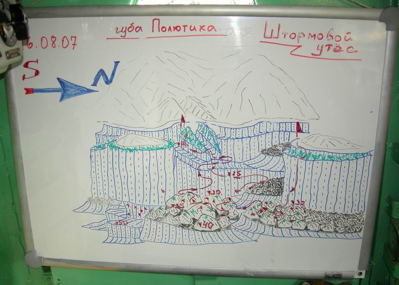 Пилот. Баренцево (13-19.08.07). Пилот. Баренцево (13-19.08.07).