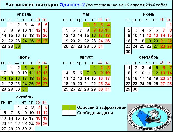 Актуальное расписание 2014 Актуальное расписание 2014
