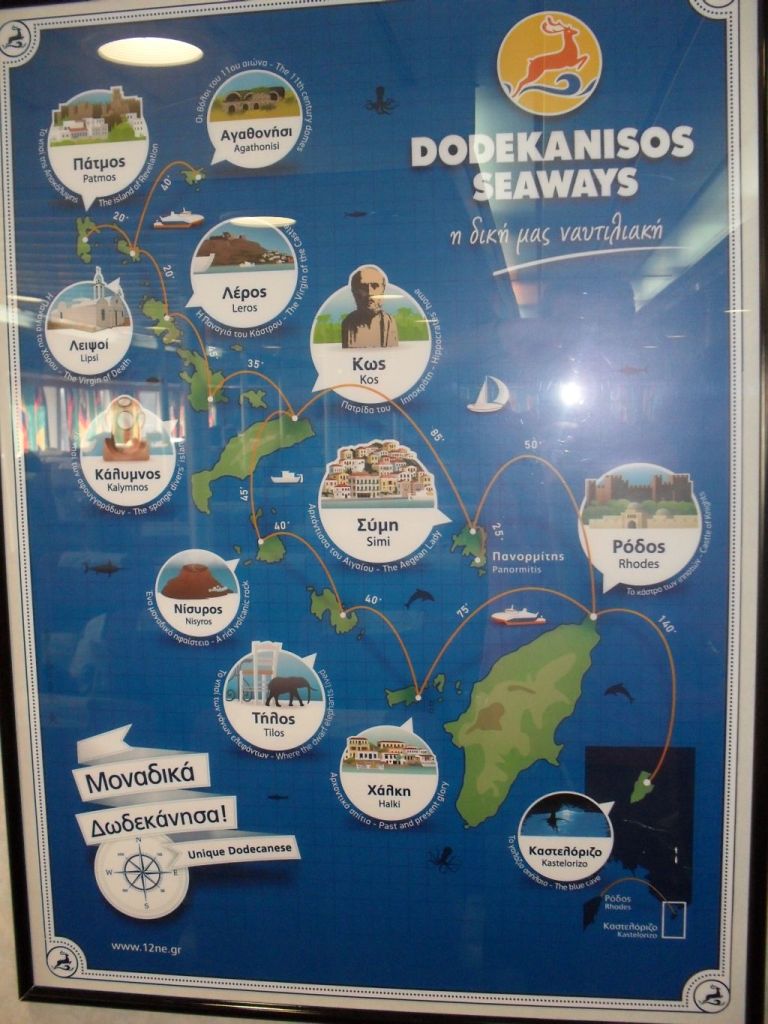 Острова Додеканеса