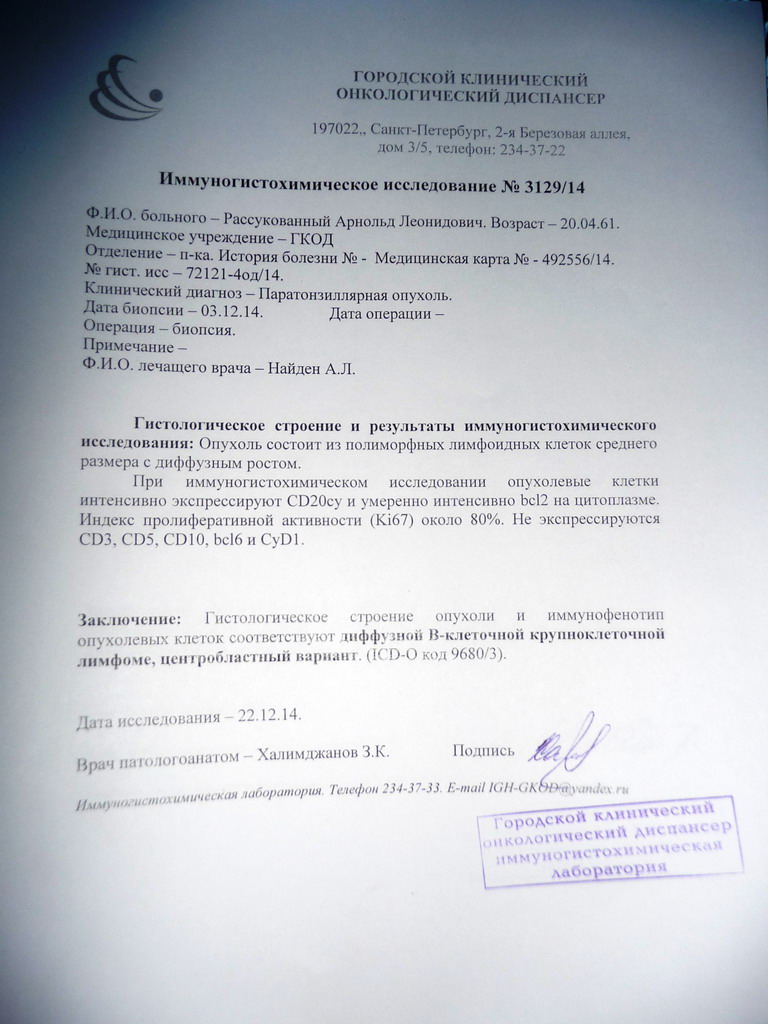 скан