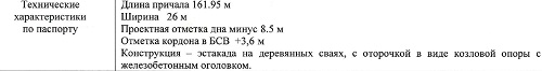 сваи3