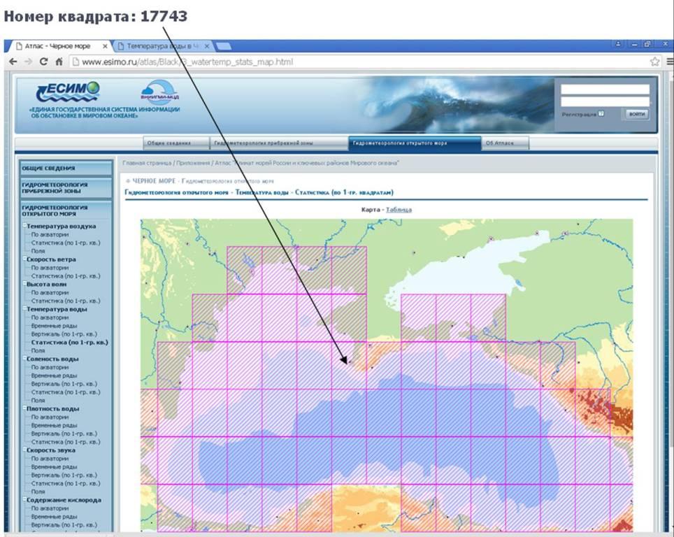 Черное море, квадрат 17743