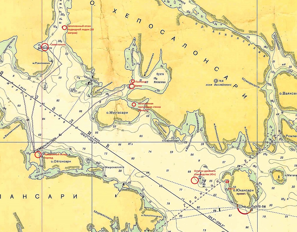 "Севастополь" и окрестности "Севастополь" и окрестности