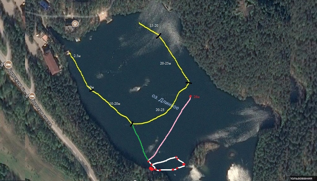 новая база новая база