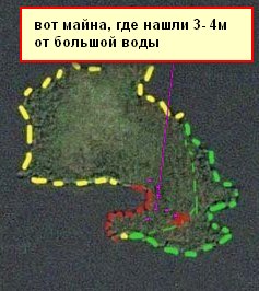 Малюк Владислав 1 Малюк Владислав 1