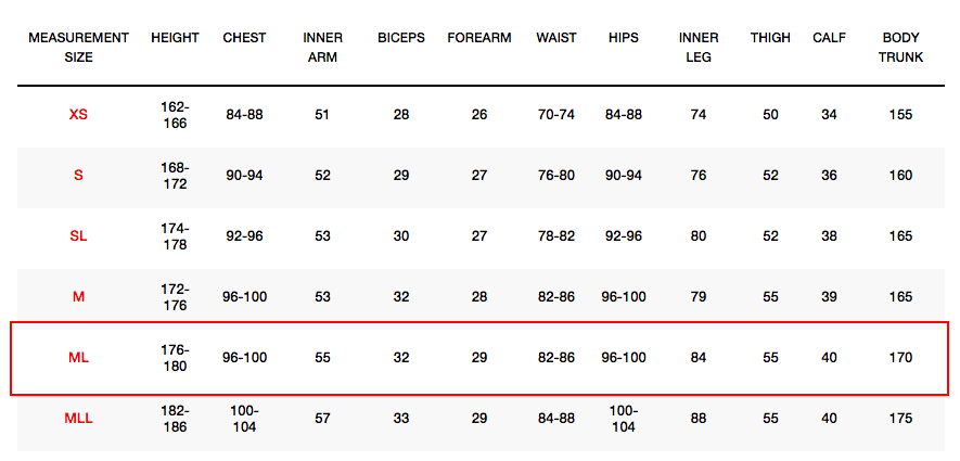 Сухой костюм Santi Espace 2 Сухой костюм Santi Espace 2