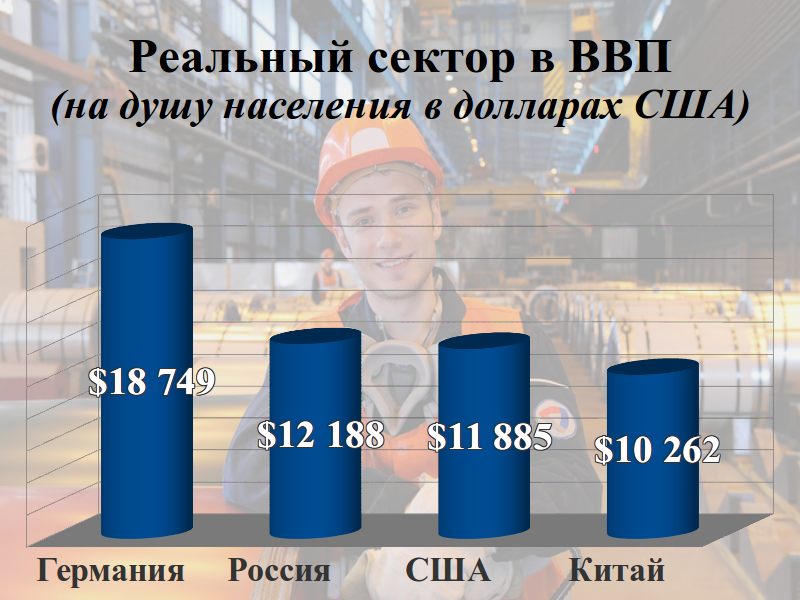 На душу