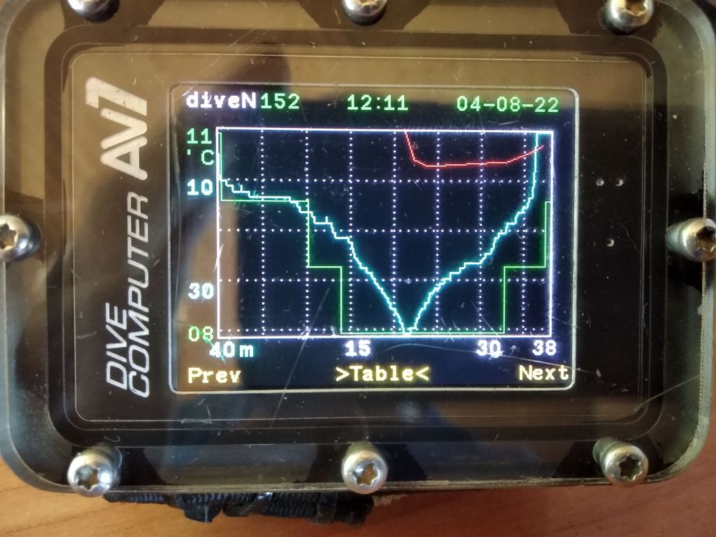 Погружение экран 2 Погружение экран 2