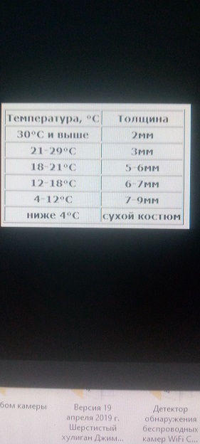 Жилет неорен 3 мм Жилет неорен 3 мм