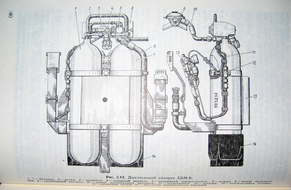 АВМ-9
