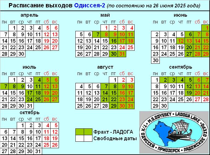 Навигация-2025