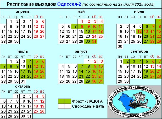 Навигация-2025