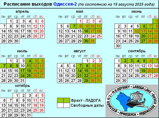 Навигация-2025