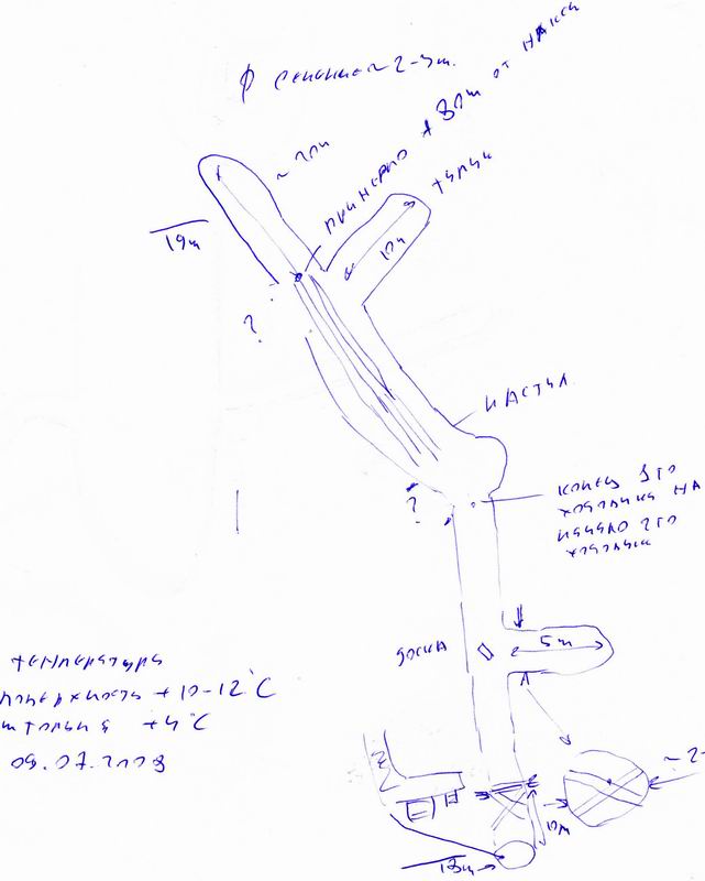 Карьеры в Чкаловском. Схема подводной части. Карьеры в Чкаловском. Схема подводной части.