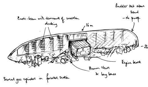 Хавда1 Хавда1