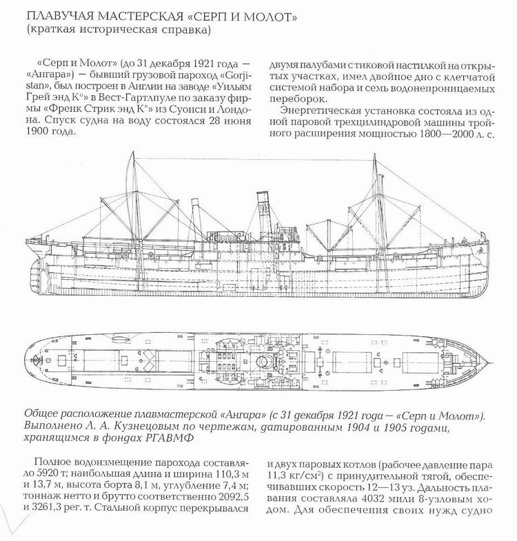 Серп и Молот 1