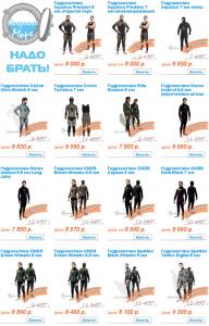 Распродажа охотничьих костюмов
http://www.opensea.ru/sale.htm?v=2