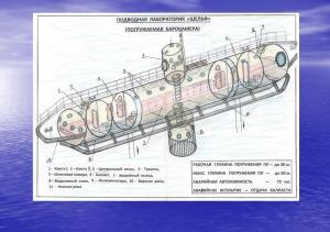 Из презентации к докладу Владимира Кухтарова, состоявшемся в СПб 18.05.2022 в НТО судостроителей им. А.Н. Крылова