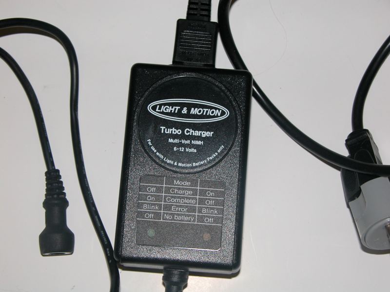 Продажа Продажа