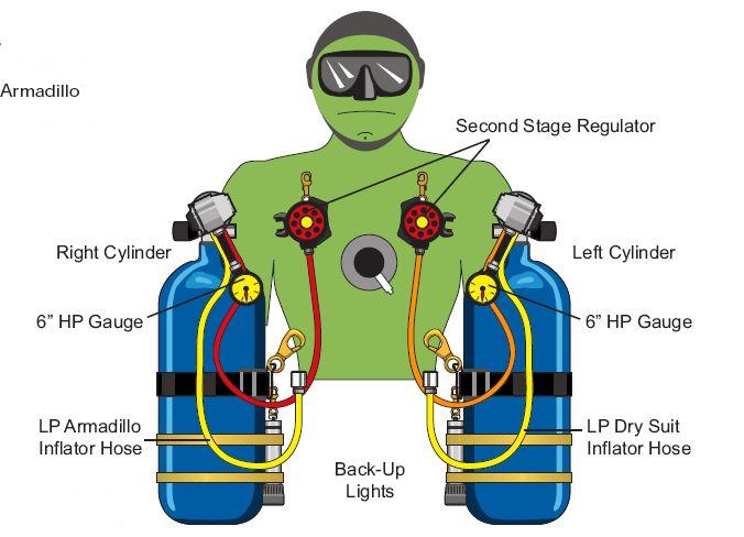 Сайдмаунт фас Сайдмаунт фас