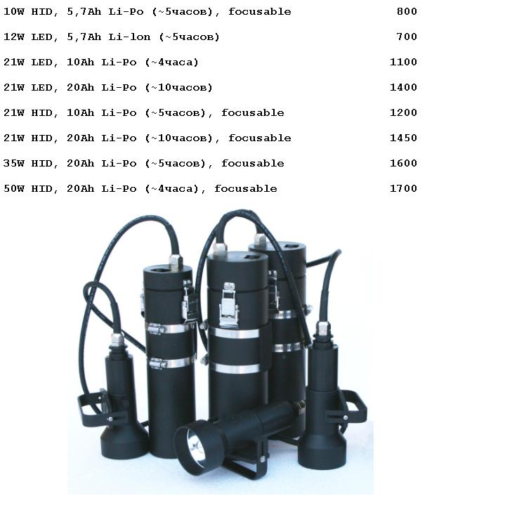основной свет light monkey основной свет light monkey