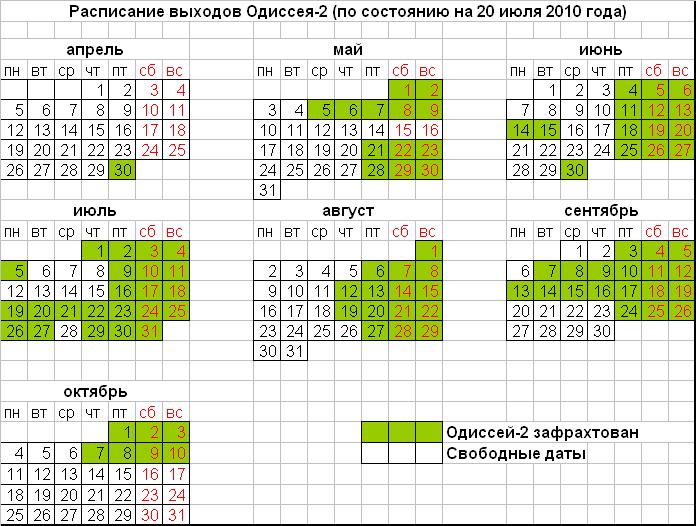 Обновленное расписание (от 20.07.2010) Обновленное расписание (от 20.07.2010)