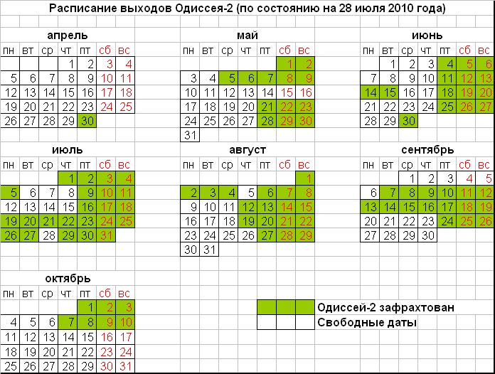 Обновленное расписание (от 28.07.2010) Обновленное расписание (от 28.07.2010)