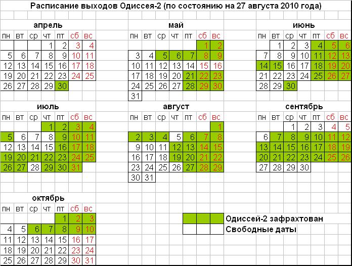 Обновленное расписание (от 27.08.2010) Обновленное расписание (от 27.08.2010)