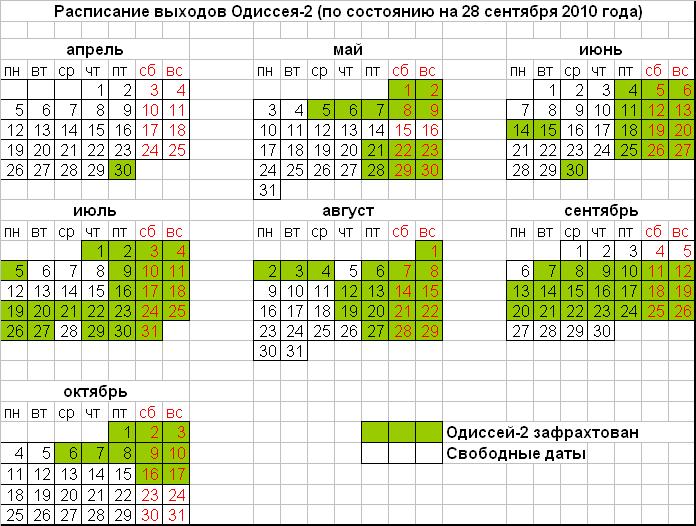 Обновленное расписание (от 28.09.2010) Обновленное расписание (от 28.09.2010)